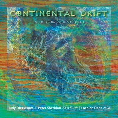 continental_drift